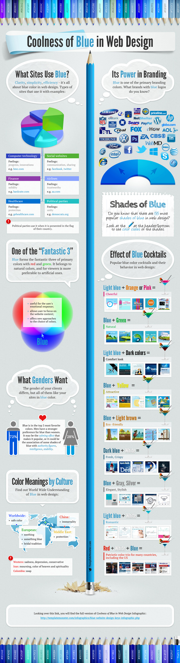 popular-color-on-web-infographic_28210